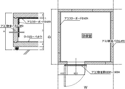 組立式 防音室サイズ
