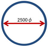 FRPタンク EPLタイプ PLAN