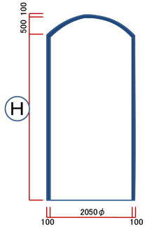 FRPタンク EPSタイプ SECTION