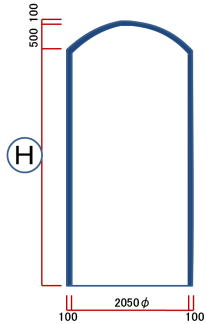 FRPタンク　EPSタイプ　SECTION