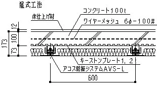 湿式 施工例