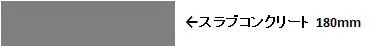 スラブ
