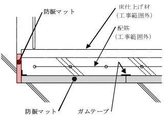 エントランス・屋上等の固体音対策