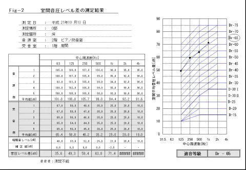 Չ\茋