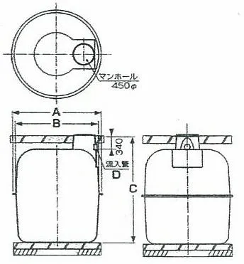 タメマス規格図